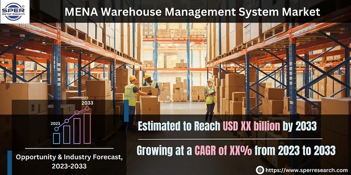 Mena Warehouse Management System Market Growth Size Trends Revenue